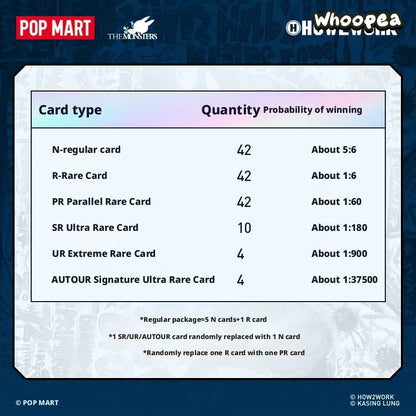 POP MART THE MONSTERS Series 3 - Trading Cards
