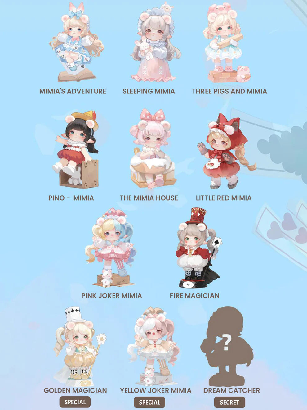 Mimia Once Upon a Time Series Figures, Blind Box